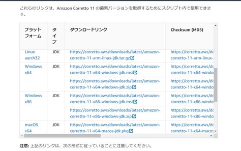 What Is Java Statement に対する画像結果