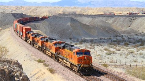 Afbeeldingsresultaten voor Rail Traffic Heavy