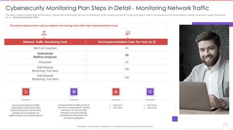 Image result for Computer Monitoring Plan