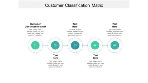 Image result for Customer Classification Animation Image