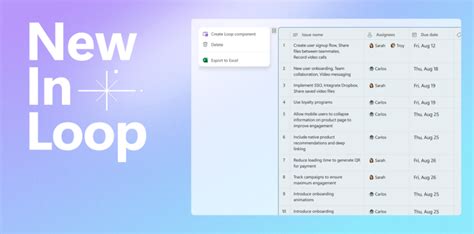 Toradh íomhá ar Loop Table Bulleted List