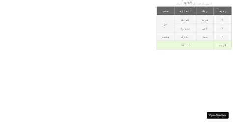Image result for Table Test HTML