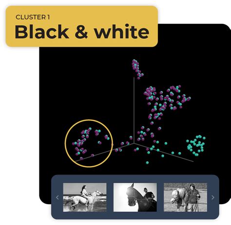 Image result for Methodology Computer Vision