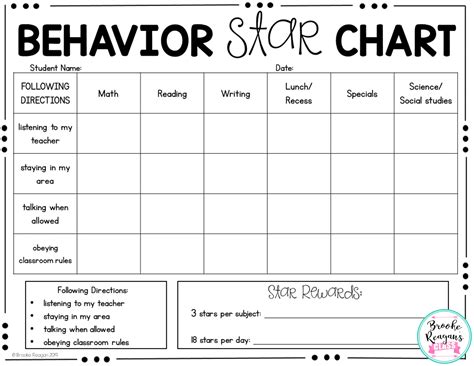 Behavior Sticker Chart Printable Free に対する画像結果