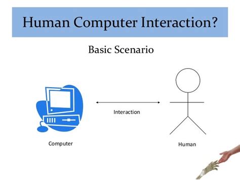 Image result for Explain About Human Computer Interaction