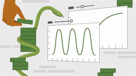 Image result for Python Data Science Stack