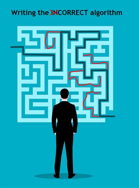 Algorithm Writing に対する画像結果