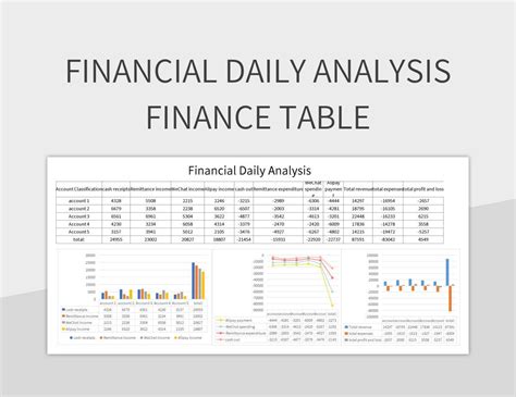 Analysis Table Example に対する画像結果