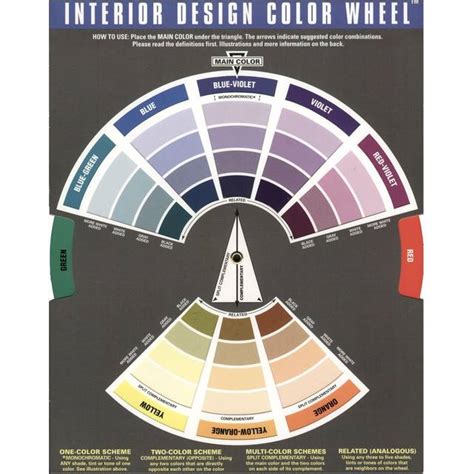 Image result for Interior Paint Color Wheel
