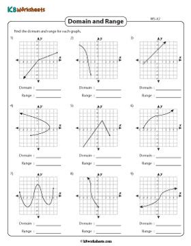 Image result for Domain and Range Worksheet Answer Key