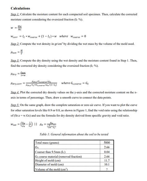 Image result for Proctor Compaction Test Graph