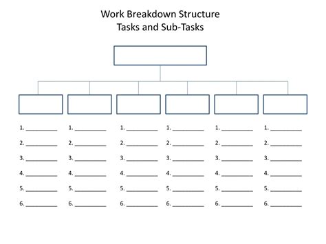 Toradh íomhá ar Task Breakdown Sheet
