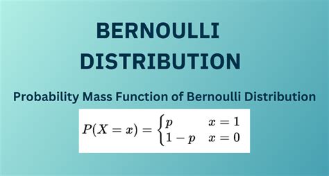 Toradh íomhá ar Bernoulli Distribution in Excel