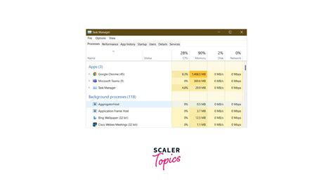 Image result for SFD Windows Operating System