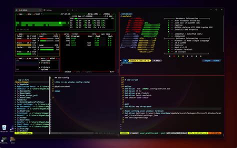 Image result for Windows Configuration De