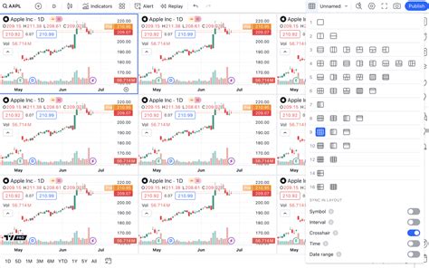 Image result for Top 20 Chart Patterns Trading View