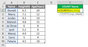 Image result for Count Names in Excel