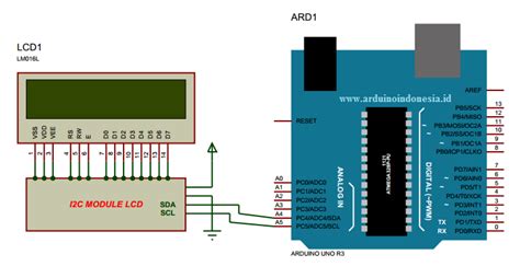 Afbeeldingsresultaten voor LCD Dan Arduino Uno