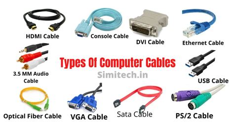 Image result for Cable Devices in Computer Network