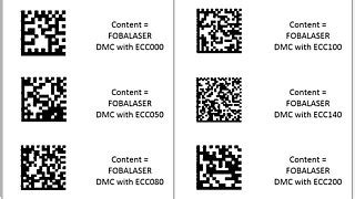 Image result for DMC Data Matrix Code