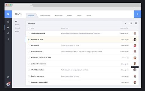 Toradh íomhá ar GIS Tabbed View of Dashboard