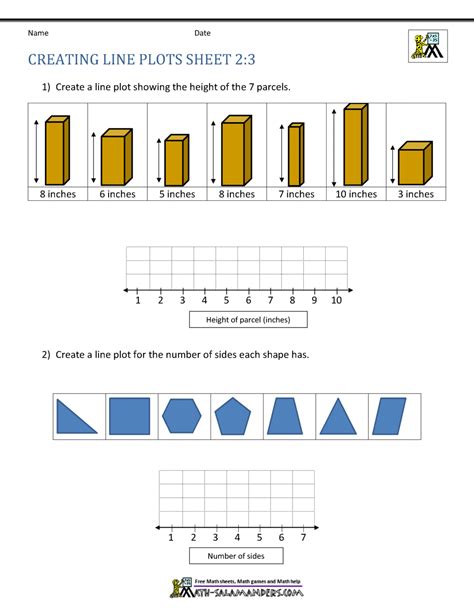 Image result for Line Plot Graph 3rd Grade