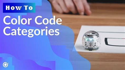 Image result for Color Coding in Gallery