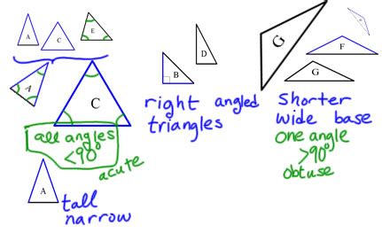 Toradh íomhá ar Sorting Angle Size