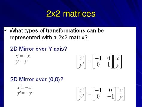 Examples of 2D Matrix に対する画像結果
