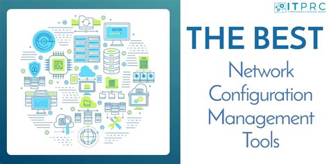 Image result for Network Device Configuration Management