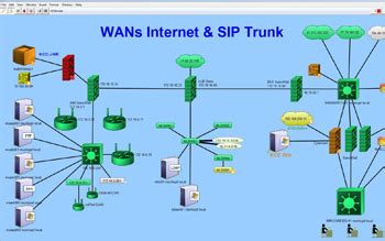 Image result for Network Design Mapping
