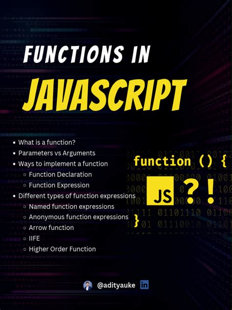 Image result for Using Functions in JavaScript