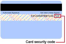Image result for How to Find Card Security Code