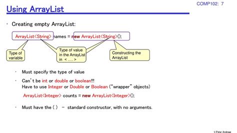 Image result for ArrayList Get Value