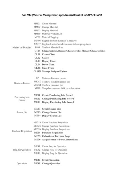 Image result for SAP mm Module PR Close T Code