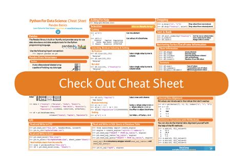 Image result for Python Cheat Sheet for Data Science Interview