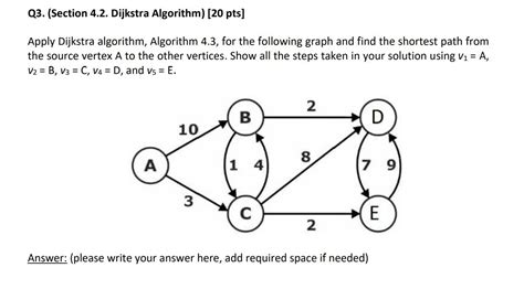Image result for Dijkstra Algorithm Full Solution