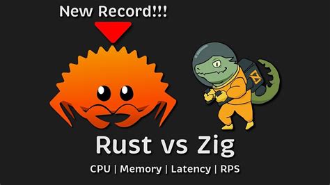 Rust vs Zig Syntax-க்கான படிம முடிவு