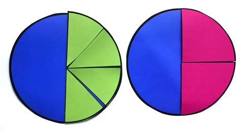 Image result for Fraction Pie-Chart Activities
