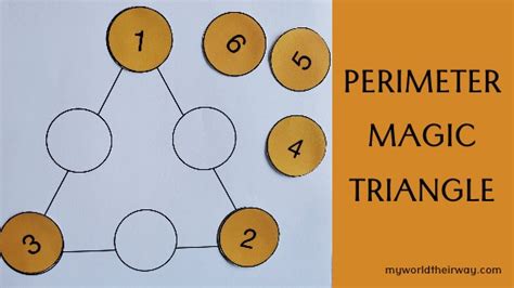 Image result for Magic Triangle Keyboard