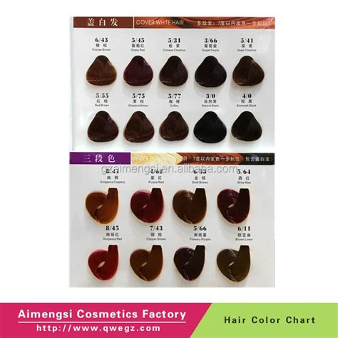 Image result for Matrix Hair Color Conversion Chart Ash
