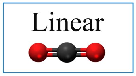 Image result for Linear Geometry Examples