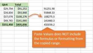 Excel Keyboard Shortcuts to Paste Value కోసం చిత్ర ఫలితం