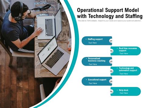 Image result for Management Process Support Process Operational Process
