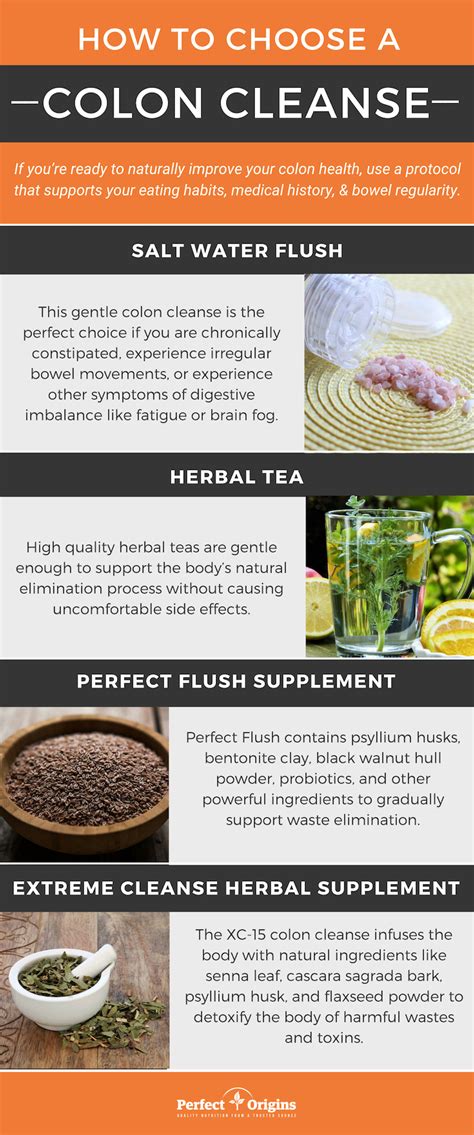 Colon Cleanse に対する画像結果