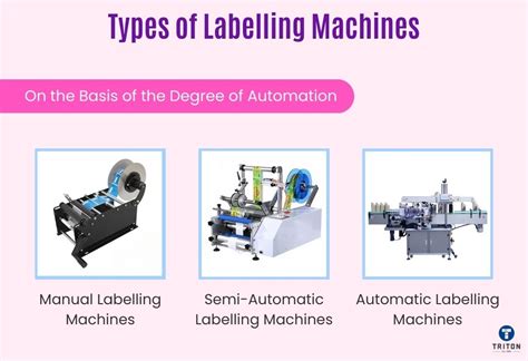 Labelling Machin eLearning に対する画像結果