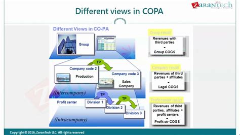 Project File Format in Copa に対する画像結果