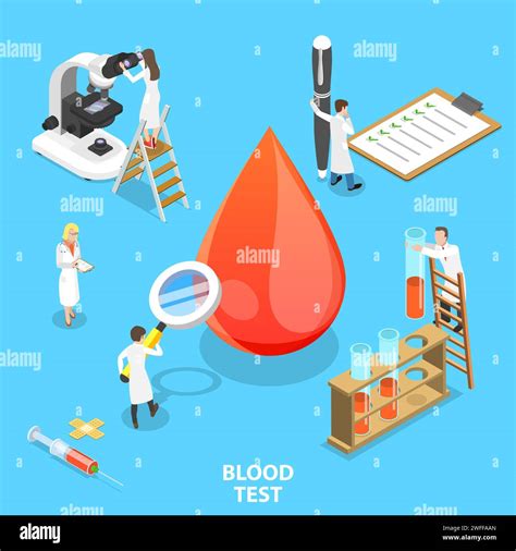 Image result for In Hospital Blood Lab Test