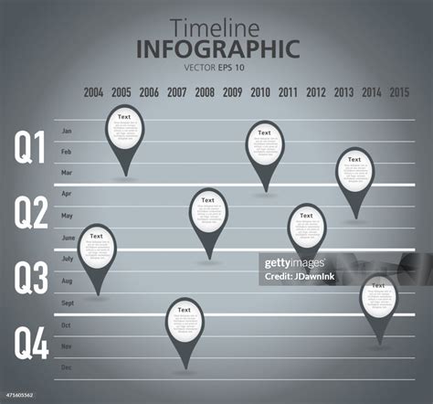 Image result for Print Graph with Timeline