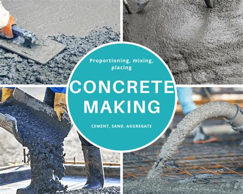 Making a Concrete Benchtop എന്നതിനുള്ള ഇമേജ് ഫലം
